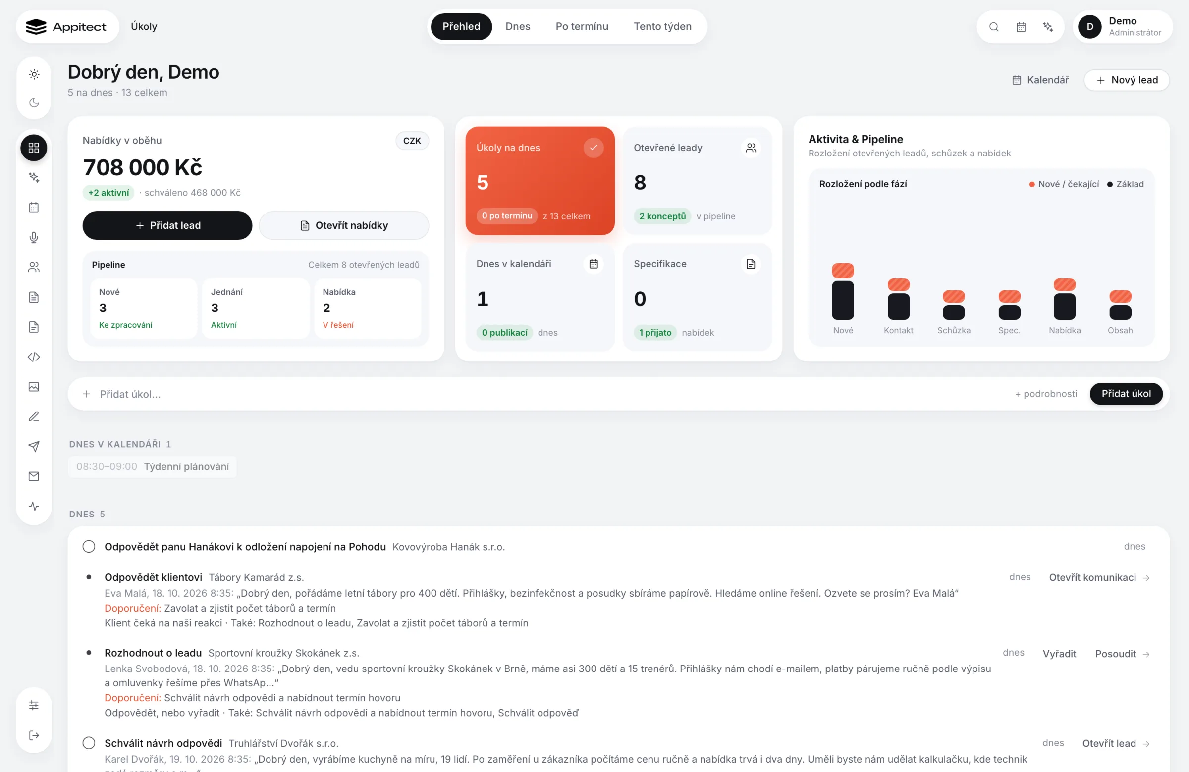 Přehled dne v Appitect HQ s nabídkami v oběhu, úkoly a pipeline