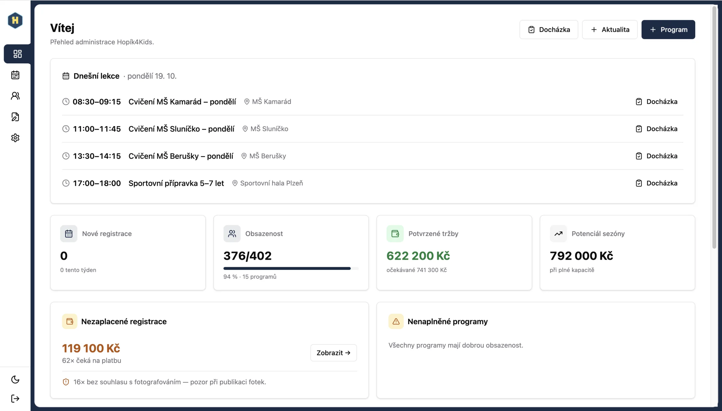 Přehled pro majitele s tržbami a nezaplacenými registracemi