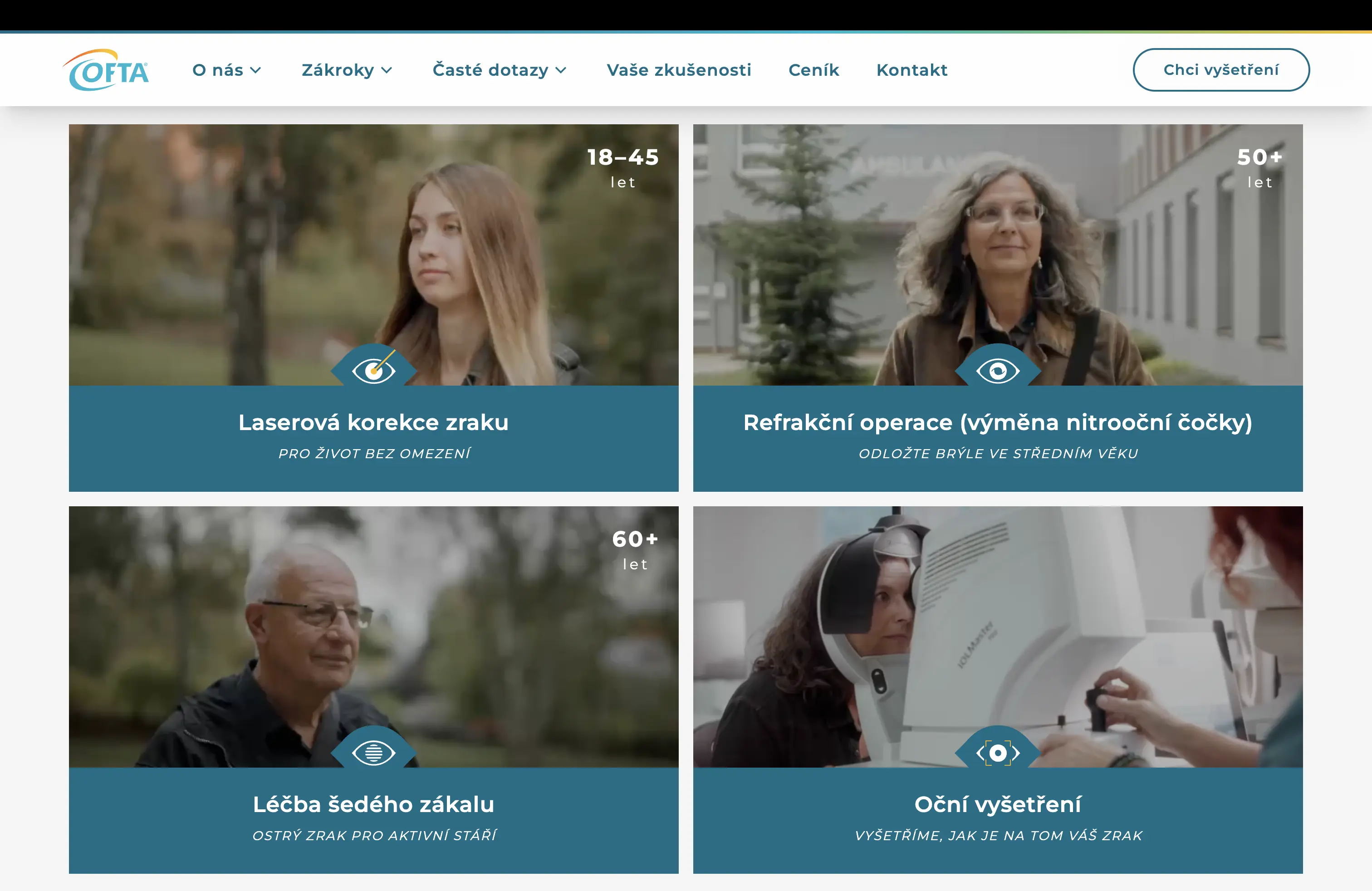 OFTA — přehled služeb oční kliniky
